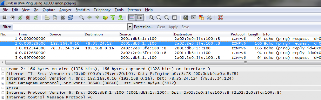 IPv6InIPv4AYIYATunnelMultiColumn