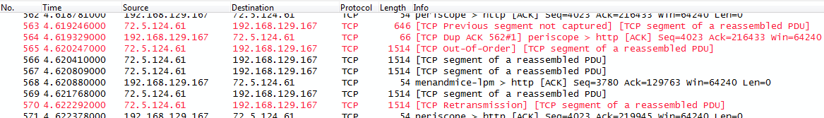 f5 tcpdump wireshark