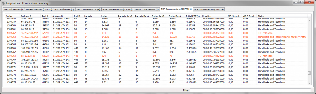 TraceWrangler-ConversationSummary