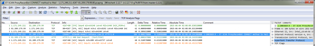 Snort Hit Wireshark Verification Process