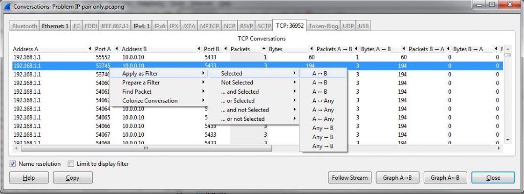 Megalodon Conversation Statistics on IP pair